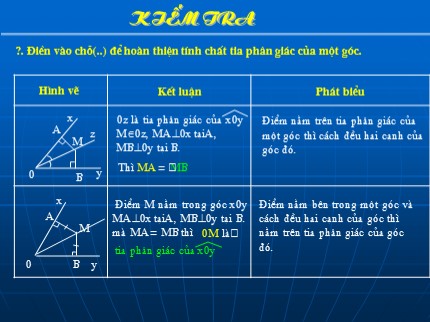 Bài giảng Hình học Lớp 8 - Bài: Tính chất ba đường phân giác của tam giác