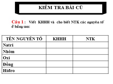 Bài giảng Hóa học 8 - Bài 6: Đơn chất. Hợp chất. Phân tử