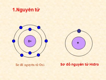 Bài giảng Hóa học Lớp 8 - Bài 4: Nguyên tử