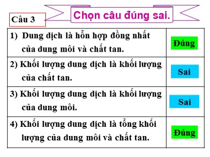 Bài giảng Hóa học Lớp 8 - Bài: Nồng độ dung dịch