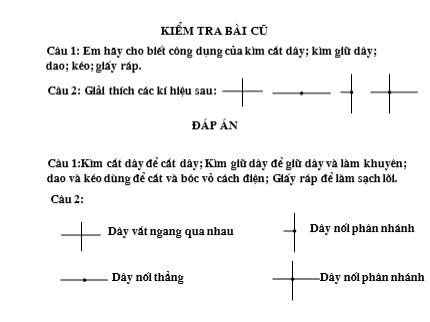 Bài giảng Công nghệ 9 - Bài 5: Thực hành Nối dây dẫn điện