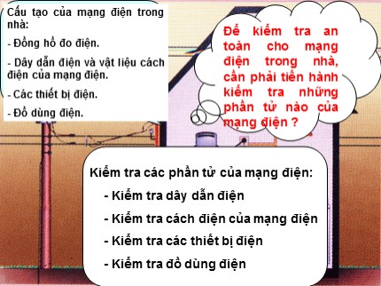 Bài giảng Công nghệ Khối 9 - Bài 12: Kiểm tra an toàn mạng điện trong nhà