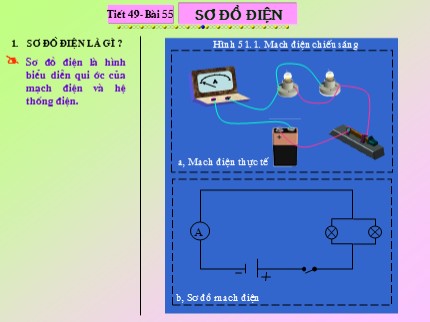 Bài giảng Công nghệ Lớp 9 - Bài 49: Sơ đồ điện