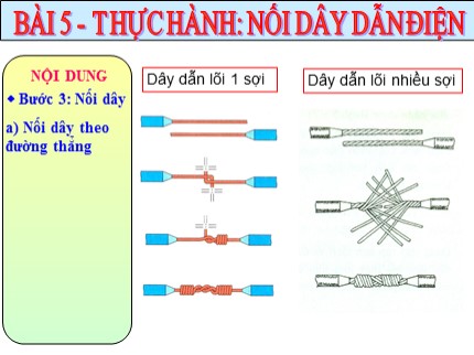 Bài giảng Công nghệ Lớp 9 - Bài 5: Thực hành Nối dây dẫn điện