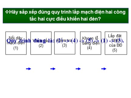 Bài giảng Công nghệ Lớp 9 - Bài: Lắp mạch điện cầu thang