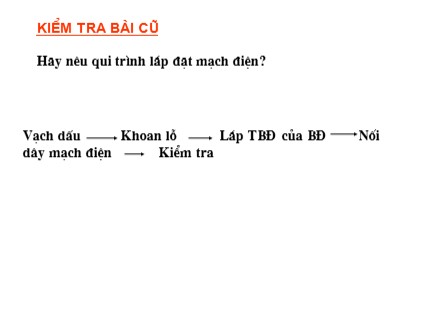 Bài giảng Công nghệ Lớp 9 - Tiết 29: Lắp đặt dây dẫn của mạng điện trong nhà