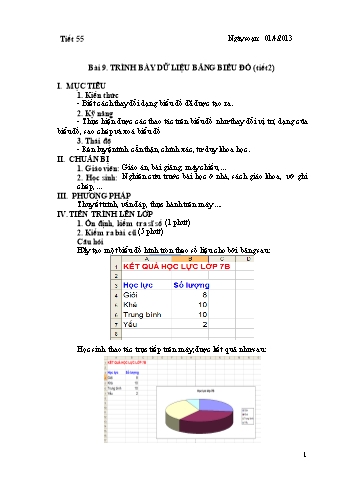 Giáo án Tin học Khối 7 - Bài 9: Trình bày dữ liệu bằng biểu đồ (Tiết 2) - Trương Quốc Tưởng