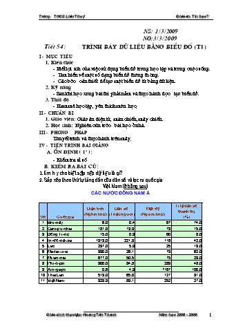 Giáo án Tin học Khối 7 - Tiết 54: Trình bày dữ liệu bằng biểu đồ (Tiết 1) - Hoàng Tấn Thành