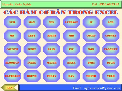 Bài giảng Các hàm cơ bản trong Excel - Nguyễn Xuân Nghĩa