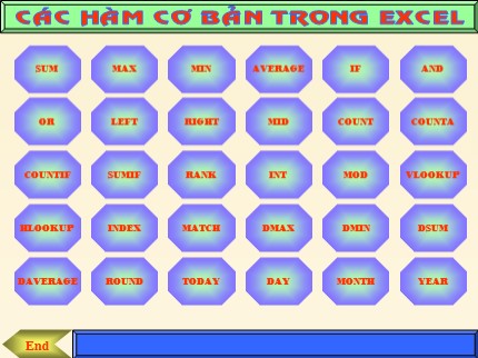 Bài giảng Các hàm cơ bản trong Excel