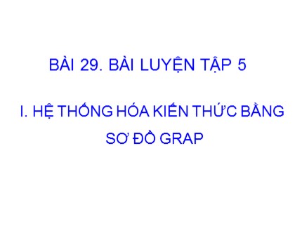 Bài giảng Hóa học 8 - Bài 29: Bài luyện tập 5