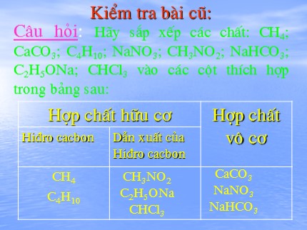 Bài giảng Hóa học 8 - Bài 35: Cấu tạo phân tử hợp chất hữu cơ