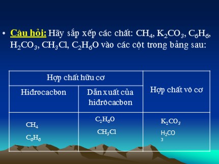 Bài giảng Hóa học 8 - Tiết 44: Cấu tạo phân tử hợp chất hữu cơ