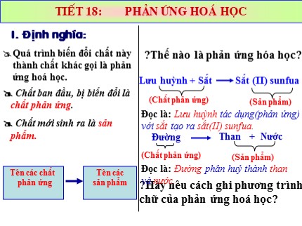 Bài giảng Hóa học Khối 8 - Tiết 18: Phản ứng hóa học (Bản chuẩn)