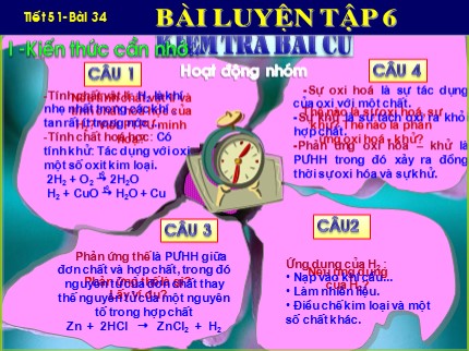 Bài giảng Hóa học Lớp 8 - Bài 34: Bài luyện tập 6