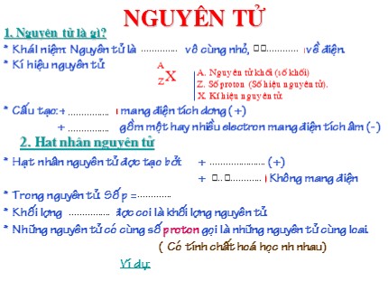 Bài giảng Hóa học Lớp 8 - Bài: Nguyên tử (Bản đẹp)