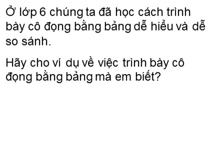 Bài giảng Tin học 7 - Bài 1: Chương trình bảng tính là gì? (Bản hay)