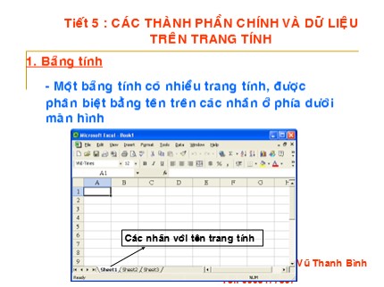 Bài giảng Tin học 7 - Bài 2: Các thành phần chính và dữ liệu trên trang tính - Nguyễn Thanh Bình