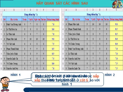 Bài giảng Tin học 7 - Bài 8: Sắp xếp và lọc dữ liệu