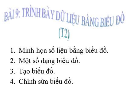 Bài giảng Tin học 7 - Bài 9: Trình bày dữ liệu bằng biểu đồ (Tiết 2)