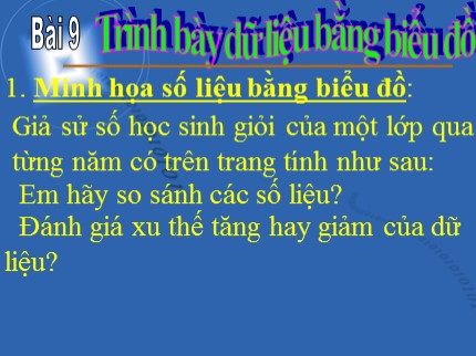 Bài giảng Tin học 7 - Bài 9: Trình bày dữ liệu bằng biểu đồ