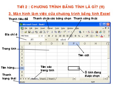 Bài giảng Tin học 7 - Tiết 2: Chương trình bảng tính là gì? (Tiếp theo)