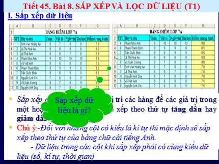 Bài giảng Tin học 7 - Tiết 45: Sắp xếp và lọc dữ liệu (Tiết 1)