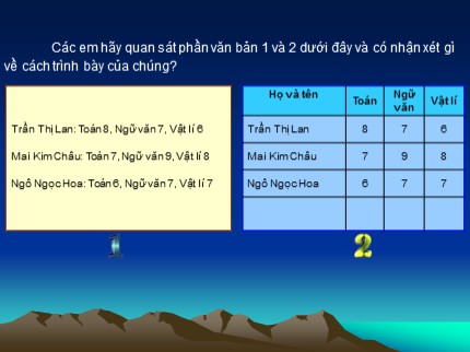 Bài giảng Tin học Khối 6 - Bài 21: Trình bày cô đọng bằng bảng