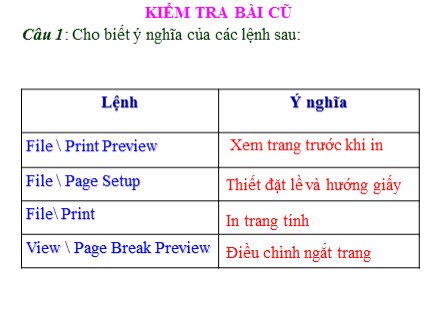 Bài giảng Tin học Khối 7 - Bài 8: Sắp xếp và lọc dữ liệu (Tiết 1)