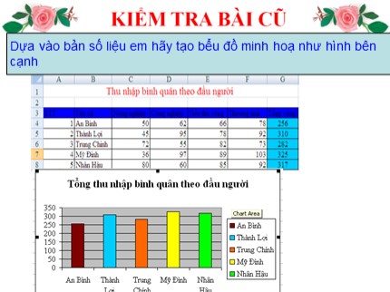 Bài giảng Tin học Khối 7 - Bài: Luyện gõ phím nhanh bằng Typing Test