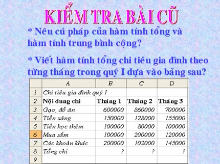 Bài giảng Tin học Lớp 7 - Bài 10: Thực hành tổng hợp (Tiết 1)