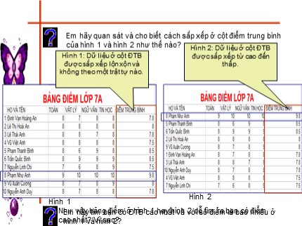 Bài giảng Tin học Lớp 7 - Bài 8: Sắp xếp và lọc dữ liệu (Tiết 1)