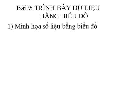 Bài giảng Tin học Lớp 7 - Bài 9: Trình bày dữ liệu bằng biểu đồ (Bản chuẩn)