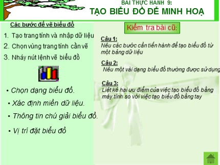 Bài giảng Tin học Lớp 7 - Bài thực hành 9: Tạo biểu đồ để minh hoạ