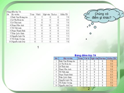 Bài giảng Tin học Lớp 7 - Tiết 23: Định dạng trang tính