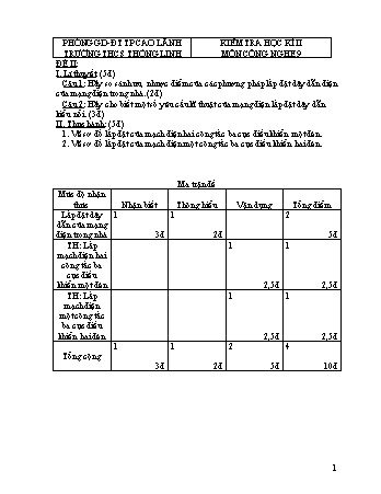 Đề kiểm tra học kì II môn Công nghệ Lớp 9 - Đề 2 - Trường THCS Thống Linh