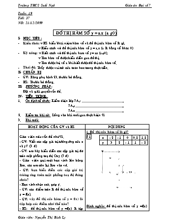 Giáo án Đại số Lớp 7 - Tiết 37: Đồ thị hàm số y = ax (a ≠0) - Nguyễn Thị Bích Ly