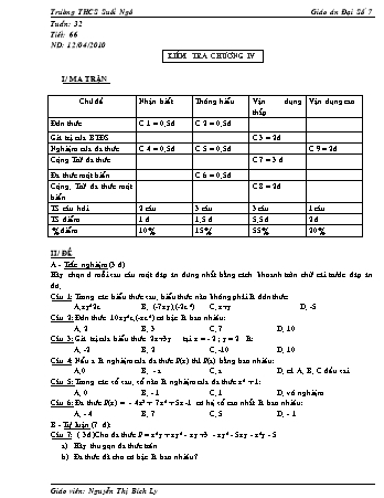 Giáo án Đại số Lớp 7 - Tiết 66: Kiểm tra Chương IV - Nguyễn Thị Bích Ly