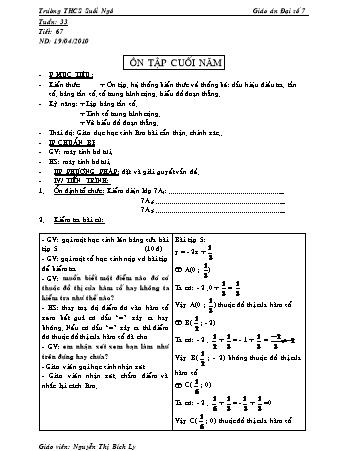 Giáo án Đại số Lớp 7 - Tiết 67: Ôn tập cuối năm - Nguyễn Thị Bích Ly