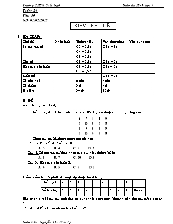 Giáo án Hình học Lớp 7 - Tiết 50: Kiểm tra 1 tiết - Nguyễn Thị Bích Ly