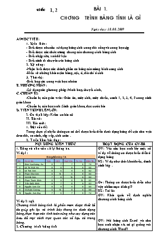 Giáo án Tự chọn Tin học Lớp 7