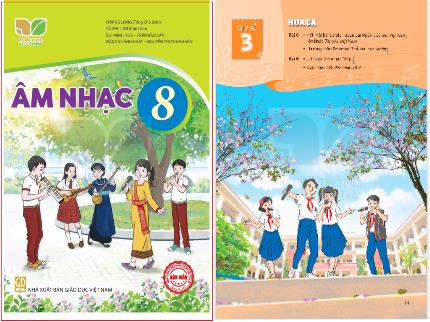 Bài giảng Âm nhạc Lớp 8 (Cánh diều) - Chủ đề 3: Hỏa ca - Hát: Ngàn ước mơ Việt Nam