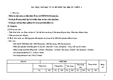 Đề kiểm tra học kì I môn Khoa học tự nhiên Lớp 6 - Năm học 2022-2023 - Trường THCS An Khê (Có đáp án)