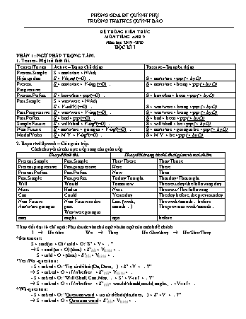 Hệ thống kiến thức học kì I môn Tiếng Anh 9 - Năm học 2019-2020 - Nguyễn Công Cường