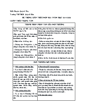 Hệ thống kiến thức môn Địa lí 7 - Năm học 2019-2020 - Đặng Thị Bé