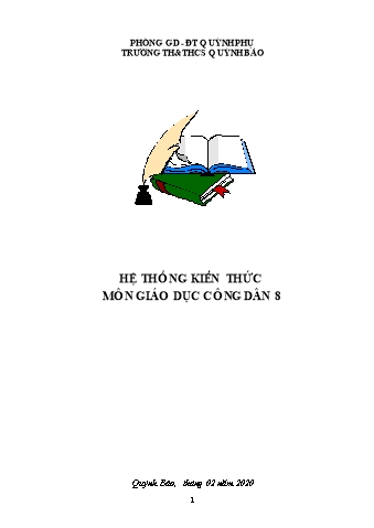 Hệ thống kiến thức môn Giáo dục công dân 8 - Năm học 2019-2020 - Nguyễn Thị Nhàn