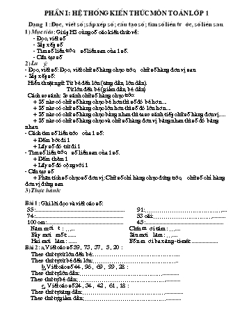 Hệ thống kiến thức môn Toán học Lớp 1