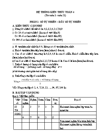 Hệ thống kiến thức Toán 4 (Từ tuần 1 - Tuần 21)