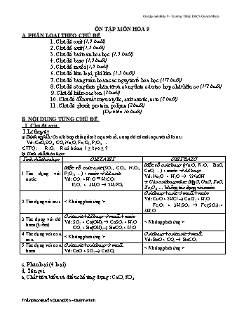 Ôn tập môn Hóa 9 - Trường TH & THCS Quỳnh Minh (Có đáp án)
