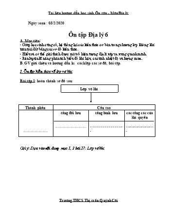 Tài liệu hướng dẫn học sinh ôn tập môn Địa lý Lớp 6 - Năm học 2019-2020 - Trường THCS Thị trấn Quỳnh Côi